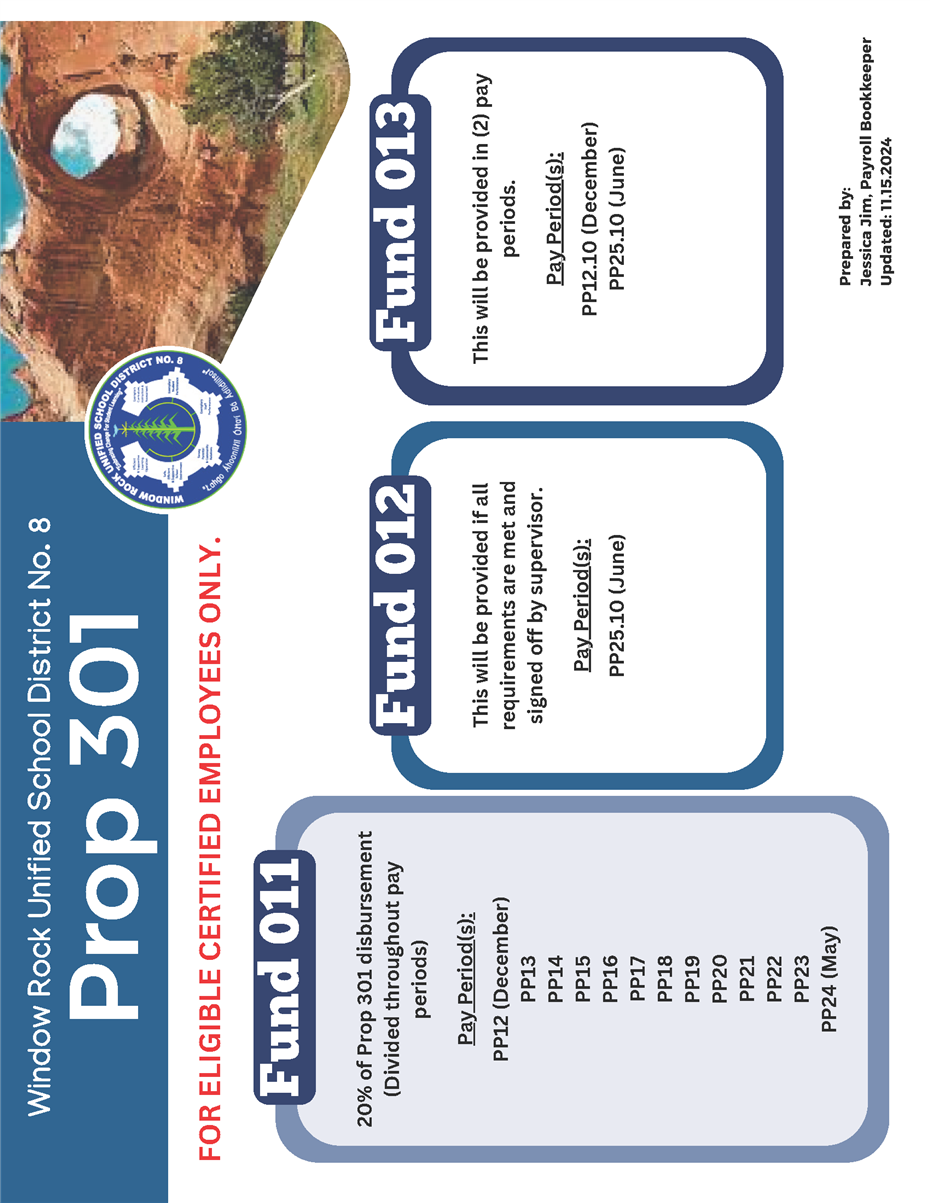 PROP 301 Pay Schedule